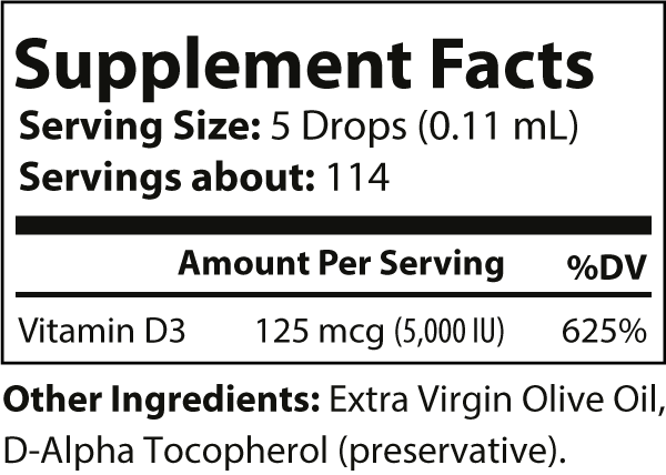 D3 Serum